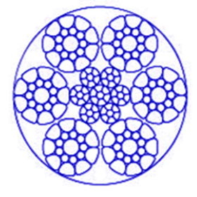 6×K19 类 6×K36 类压实股钢丝绳 
