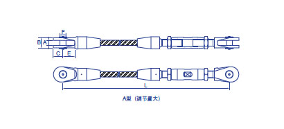U Type Casted Single-Stranded Cable