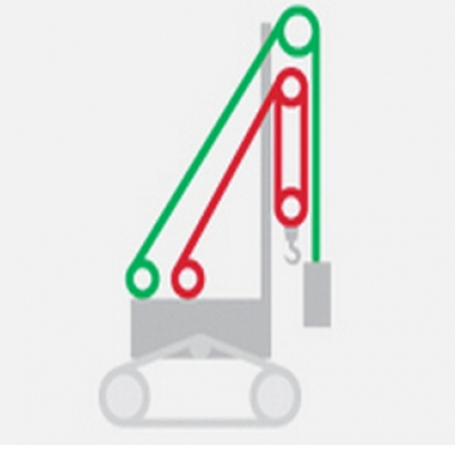 Rotary Drilling Rig Wire Rope