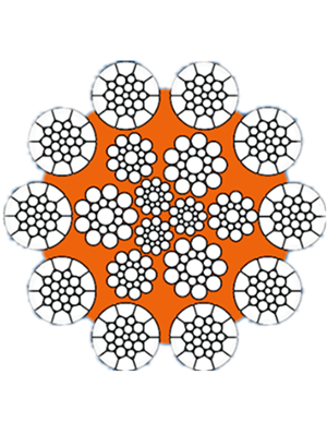 10XK26WS-EPIWRC涂塑钢丝绳