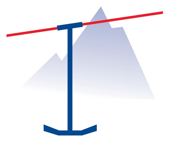 Skilift wire rope