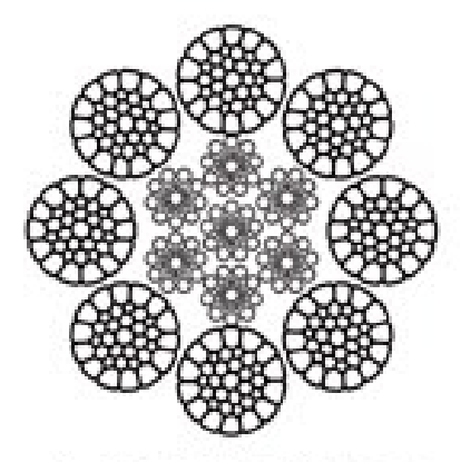 8×K36WS-IWRC类压实股钢丝绳 
