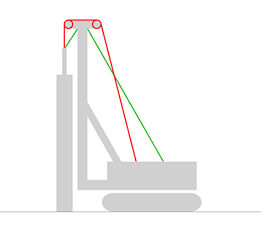 Wire Rope For Piling Rigs